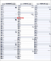 Preview: 3-MONATSPLANER - BÜROPLANER - OFFICE PLANER
